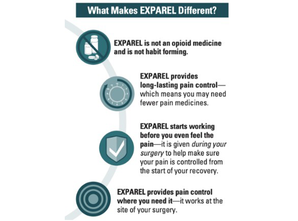 Medical professional handing a pill to a patient